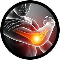 Elbow Procedures